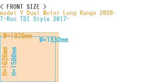 #model Y Dual Motor Long Range 2020- + T-Roc TDI Style 2017-